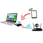 Wireless network adapter USB device for fast internet access