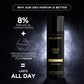 Bellavita fragrance deodorant spray for men, travel friendly