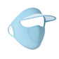 Infographic detailing the features and benefits of the full face sun protection cap.