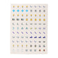 Sticker set for fast and clear identification on electric switch panels