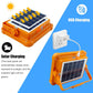 Close-up of control buttons and features on Solar LED Flood Light