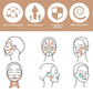 Example of Face Lifting Tape application for lifting the eye area.