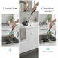 Guide image demonstrating how to use the drain unblocker pump on a kitchen sink.