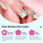 Detailed view of nail art pens with specifications and features.