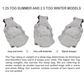 Ergonomic baby carrier highlighting the hip seat designed for healthy M-position posture.