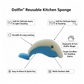 Close-up view of the Dolfin Reusable Kitchen Sponge, showcasing its textured surface.