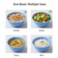 A family meal with different dishes served in durable, microwave safe plastic bowls.
