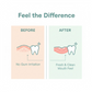 Toothbrush set featuring gentle bristles and travel-friendly covers
