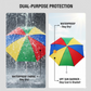 Detail of the umbrella's top finial and ventilation, designed for stability in breezy conditions.