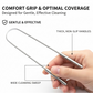 Infographic summarizing the key advantages of the MintGuard tongue cleaner.