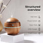 Features of the essential oil diffuser including LEDs and mist