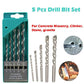 Detailed view of a metal drill bit with brazed carbide double flute tips for quick removal.