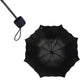 An open Magic Umbrella with its original, subtle blossom pattern before getting wet.