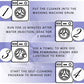 Washing machine cleaning tablets with refreshing lavender fragrance.
