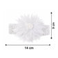 Multiple images of soft floral baby headbands highlighting design and fit