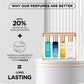 Assorted unisex fragrances in sleek bottles for daily use and special events
