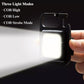 Diagram highlighting the features of the versatile pocket light.